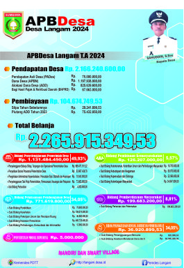 infografis